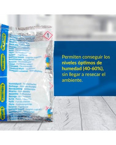 Elimina el exceso de humedad y consigue el nivel óptimo de humedad en el hogar