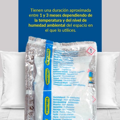 El recambio antihumedad tiene una duración de 1 a 3 meses