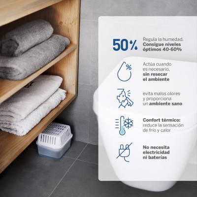 Lote 6 Recambios Antihumedad Humydry 250g