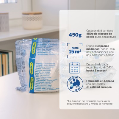 Lote 4 Recambios Antihumedad 450g