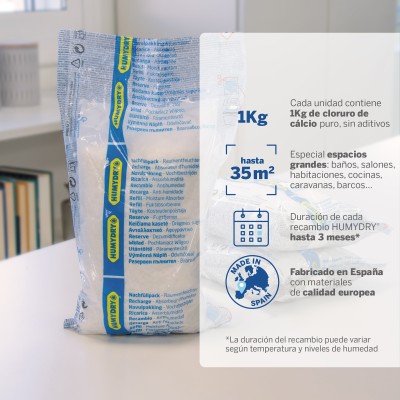 Lote Recambios Antihumedad Pack de 3 unidades 1 kg