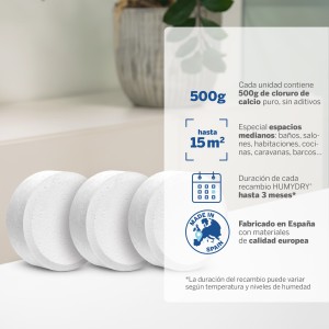 Humydry Recambios Antihumedad: ¡Adiós humedad, hola confort!