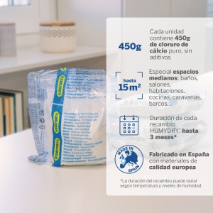Deshumidificador Premium 450g + 10 recambios antihumedad
